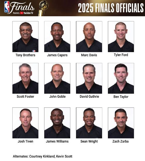 NBA总决赛12裁判