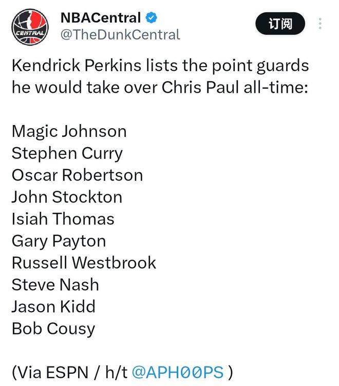 帕金斯公布名单