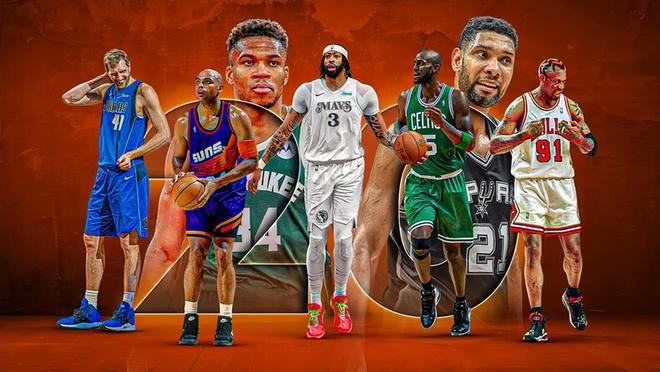 HoopsHype评选历史20大大前锋