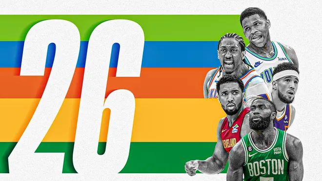 美媒公布新赛季分卫排名