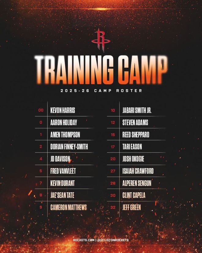 火箭公布2025-26赛季训练营名单